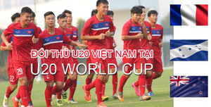 Điểm danh 3 đối thủ của U20 Việt Nam tại vòng bảng U20 World Cup