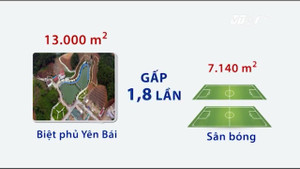 'Biệt phủ' của gia đình Giám đốc sở Tài nguyên Môi trường Yên Bái hoành tráng cỡ nào?