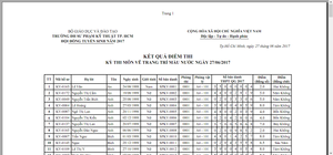 Thủ tục nhập học trường Đại học Sư phạm Hà Nội 2 năm 2017