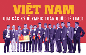 Giám đốc Sở GD-ĐT Nghệ An lý giải bội thu huy chương Olympic Quốc tế năm 2017