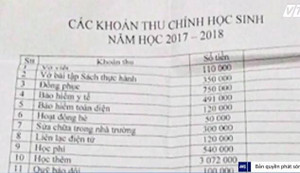 Đầu năm, hội phụ huynh trường tiểu học tính chi 332 triệu đồng