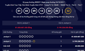 Liên tiếp có người trúng ‘Jackpot 2’ hơn 3 tỷ đồng