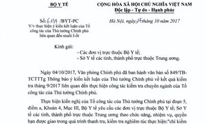 Bộ Y tế chấn chỉnh việc ban hành văn bản về muối I-ốt trái chỉ đạo Thủ tướng