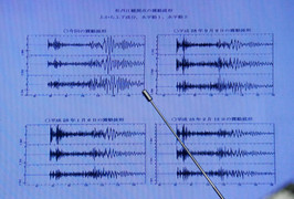 Nghi vấn vỏ Trái đất dịch chuyển sau thử nghiệm hạt nhân của Triều Tiên