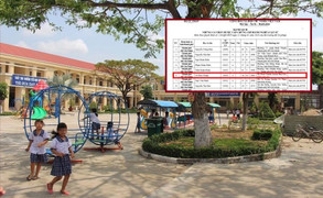 Cô giáo quỳ xin lỗi phụ huynh ở Long An: Chiều nay họp xem xét kỷ luật hiệu trưởng