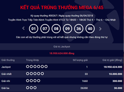 Kết quả xổ số Vietlott: Tìm thấy chủ nhân giải thưởng Jackpot gần 19 tỷ đồng