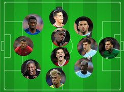 Đội hình đắt giá nhất World Cup 2018: Không có Messi, Pháp vô đối với dàn sao 'khủng'