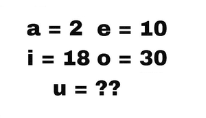 Câu đố toán học gây hoang mang vì quá ít giả thiết