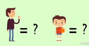 Đáp án 'câu đố tìm tuổi của bố và con'