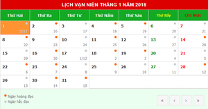 Người dân 'tay xách nách mang' trở lại Sài Gòn sau 3 ngày nghỉ Tết Dương lịch 2018