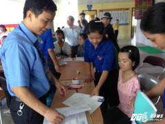 Bật mí bài thi riêng vào Đại học FPT năm 2016