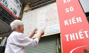 Bộ Tài chính phát hiện hàng loạt sai sót của công ty xổ số kiến thiết