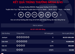 Kết quả Vietlott 24/1: 65 tỷ đồng sẽ thuộc về tay ai?
