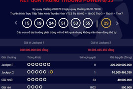 Trúng 75 tỷ đồng Vietlott, đại gia Đồng Nai tặng U23 Việt Nam 100 triệu đồng