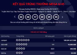 Chủ nhân Jackpot 105 tỷ sắp không được nhận thưởng vì hết hạn