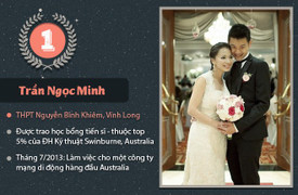 ‘Cậu bé Google’ Phan Đăng Nhật Minh được vinh danh trong lễ khai giảng