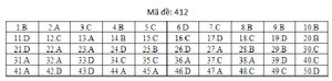 Đáp án mã đề 412 môn tiếng Anh THPT Quốc gia 2019