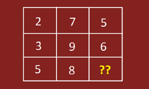 Năm câu đố điền số làm khó nhiều người