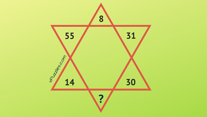 3 câu đố dành cho học sinh tiểu học 'thách thức' cả người lớn