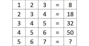 Bạn có tìm được số bị thiếu trong bảng dưới đây?