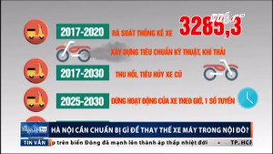 Đáp án đề thi tuyển sinh lớp 10 môn Văn năm 2018 tại Hà Nội