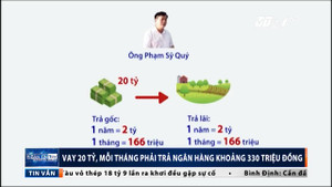 Ông Phạm Sỹ Quý mất chức Giám đốc Sở TN&MT Yên Bái