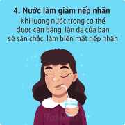 Điều gì xảy ra nếu bạn uống 8 cốc nước/ngày trong bốn tuần?