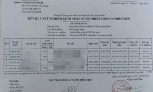 Một người Quảng Bình về từ Trung Quốc qua đời do viêm phổi không phải nCoV