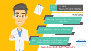 Clip hướng dẫn phòng chống dịch Covid-19 khi học sinh đi học trở lại