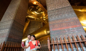 Vắng bóng du khách đến từ Trung Quốc, ngành du lịch nhiều quốc gia Đông Nam Á ‘lao đao’