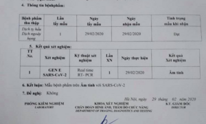 Người đàn ông đột tử ở Hà Nội âm tính với Covid-19