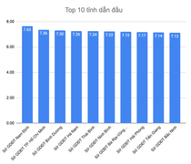 Nghị lực của nam sinh xương thủy tinh được tuyển thẳng Đại học Bách khoa Hà Nội
