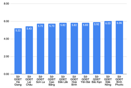 Nghị lực của nam sinh xương thủy tinh được tuyển thẳng Đại học Bách khoa Hà Nội