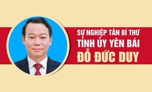 Infographic: Sự nghiệp tân Bí thư Tỉnh ủy Yên Bái Đỗ Đức Duy