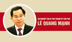 Infographic: Sự nghiệp tân Bí thư Thành ủy Cần Thơ Lê Quang Mạnh