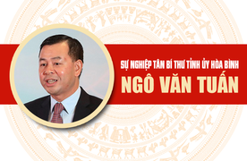 Infographic: Sự nghiệp tân Bí thư Tỉnh ủy Hòa Bình Ngô Văn Tuấn