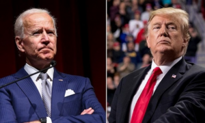 Biden tiếp tục chiếm lợi thế, dẫn trước Trump 14 điểm ủng hộ