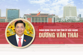 Infographic: Sự nghiệp tân Bí thư Tỉnh ủy Bắc Giang Dương Văn Thái