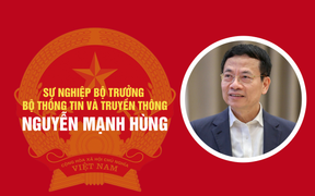 Infographic: Sự nghiệp Bộ trưởng Thông tin và Truyền thông Nguyễn Mạnh Hùng