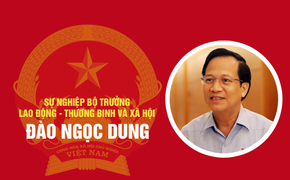 Infographic: Sự nghiệp Bộ trưởng Lao động - Thương binh và Xã hội Đào Ngọc Dung