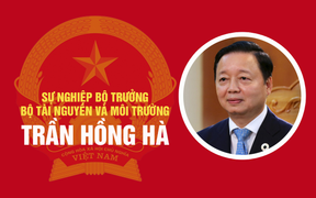 Infographic: Sự nghiệp Bộ trưởng Tài nguyên và Môi trường Trần Hồng Hà