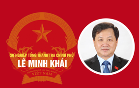 Infographic: Sự nghiệp Tổng Thanh tra Chính phủ Lê Minh Khái
