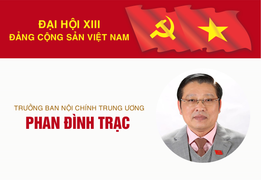 Infographic: Sự nghiệp Trưởng Ban Nội chính Trung ương Phan Đình Trạc
