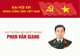 Diễn văn bế mạc Đại hội đại biểu toàn quốc lần thứ XIII của Đảng