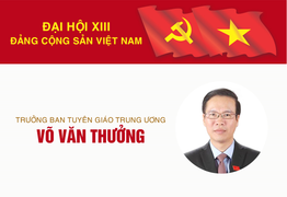 Infographic: Sự nghiệp Trưởng Ban Tuyên giáo Trung ương Võ Văn Thưởng