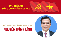 Infographic: Sự nghiệp Phó Trưởng Ban Dân vận Trung ương Nguyễn Hồng Lĩnh