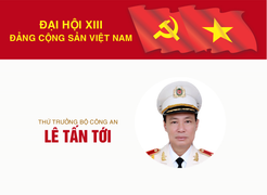 Diễn văn bế mạc Đại hội đại biểu toàn quốc lần thứ XIII của Đảng