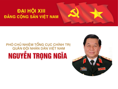 Diễn văn bế mạc Đại hội đại biểu toàn quốc lần thứ XIII của Đảng