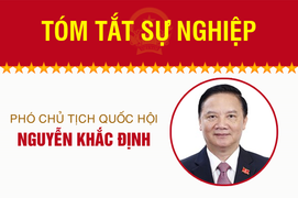 Infographic: Sự nghiệp Phó Chủ tịch Quốc hội Nguyễn Khắc Định