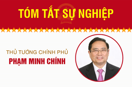 Trình Quốc hội phê chuẩn Thượng tướng Phan Văn Giang làm Bộ trưởng Quốc phòng